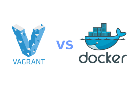 給 PHP 開發者的 Docker 文件(三)