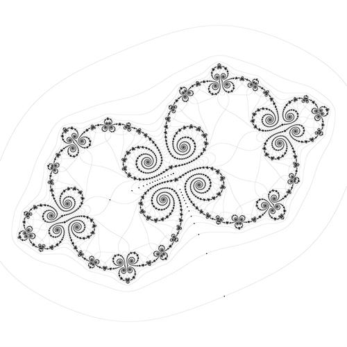 Parameter / Argument