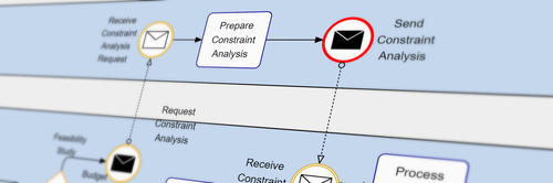 流程引擎 SpiffWorkflow